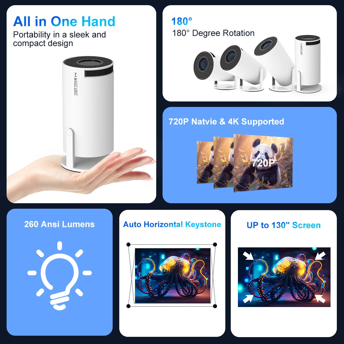 Magcubic HY300 Pro 4K Projector – Android 11, Dual WiFi 6, 260 ANSI, 1080P HD Home & Outdoor Cinema